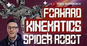 Master Forward Kinematics: Spider Robot Series
