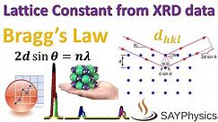 How to calculate lattice constants from XRD data using origin