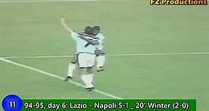 Aron Winter - 22 goals in Serie A (Lazio, Inter 1992-1999)
