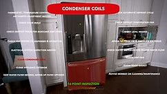 Regular Maintenance Keeps Your Refrigerator Working When You Need It