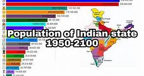Population growth of Indian state wise | 1950-2100