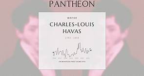 Charles-Louis Havas Biography - French writer (1783–1858)