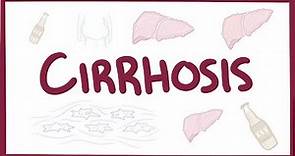 Cirrhosis - causes, symptoms, diagnosis, treatment, pathology