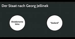 3 Elemente Lehre Georg Jellinek I Staatsorganisationsrecht Grundlagen