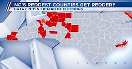 Reddest of NC’s counties turned even redder in this election, data show
