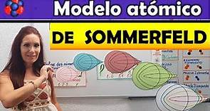 MODELO ATÓMICO DE SOMMERFELD ⚛Explicación del modelo atómico de Sommerfeld ⚛ EL ÁTOMO