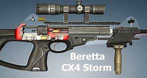 How a Beretta CX4 Storm Works