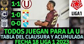 TABLA DE POSICIONES LIGA 1 2023 CLAUSURA FECHA 18 Y TABLA ACUMULADA / #tabladeposiciones #liga12023