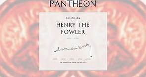 Henry the Fowler Biography - King of East Francia (919–936); Duke of Saxony (912–936)