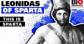Leonidas of Sparta: Warrior king of the Greek city-state of Sparta