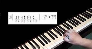 免費線上學鋼琴之指法練習1-8 (免費鋼琴教學)