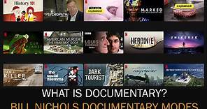 What is DOCUMENTARY? Bill Nichols documentary modes