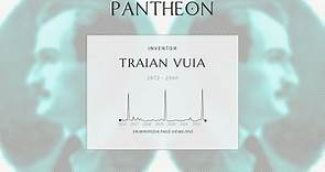 Traian Vuia Biography - Romanian inventor and aviation pioneer (1872–1950)