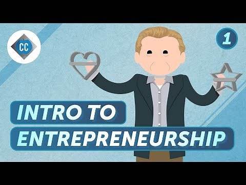 BusinessEntrepreneur – AOL Video Search Results