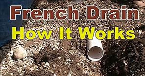 HOW A FRENCH DRAIN WORKS