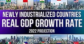 Newly Industrialized Countries Real GDP Growth Rate 2022 | Emerging Markets | Developing Countries
