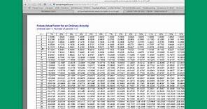 FV of annuity table tutorial