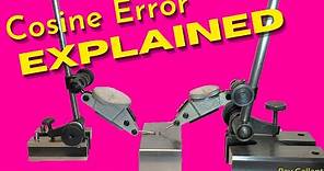 Cosine Error Explained