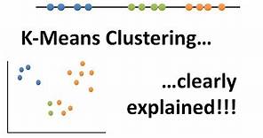 StatQuest: K-means clustering
