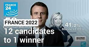 From twelve candidates to one winner: A look back at the 2022 French presidential election