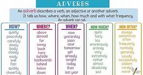 Super Easy Examples of Adverbs in English Grammar