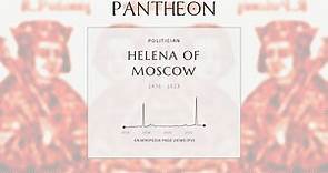 Helena of Moscow Biography - Queen consort of Poland