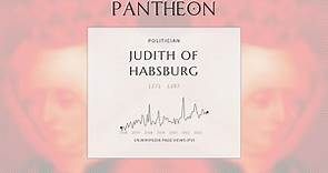 Judith of Habsburg Biography - Queen consort of Bohemia