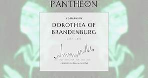 Dorothea of Brandenburg Biography - Queen consort of Denmark (1430/1431–1495)