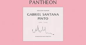 Gabriel Santana Pinto Biography - Brazilian footballer