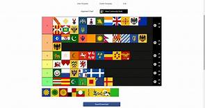Best Formable Nation in EU4? Formable nations tier list Europa Universalis 4