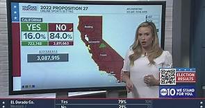 Live Election Results | California Props that have been passed, rejected