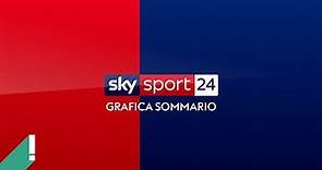 Sky Sport 24 - Grafica titoli (2018-2020)