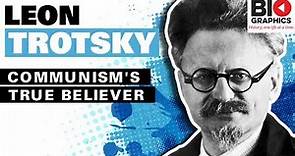 Leon Trotsky: Communism's True Believer