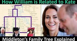 Prince William & Catherine Middleton: How They're Related- Middleton Family Tree Explained