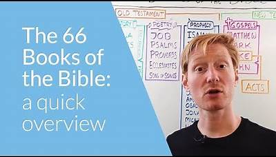 The 66 Books of the Bible: a Quick Overview