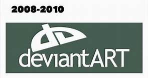 DeviantArt - Logo History
