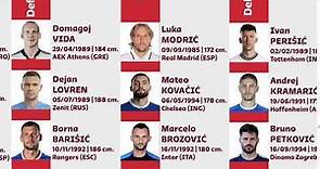 Mundial Catar 2022, Croacia: Nomina Oficial de 26 jugadores