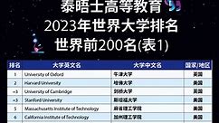 泰晤士报2023年世界大学排名！中国院校再创佳绩！上榜数量位列世界第四！