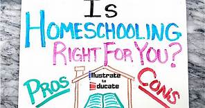Is Homeschooling Right For You? | Pros and Cons of Homeschooling? | Should I homeschool my child?