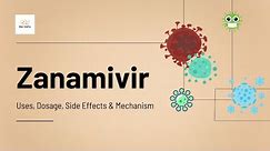#zanamivir | Uses, Dosage, Side Effects & Mechanism | Relenza