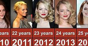 Emma Stone Through The Years From 2000 To 2023