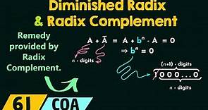 Diminished Radix and Radix Complement