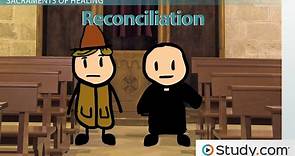 The Catholic Church Before the Reformation: Beliefs and Practices