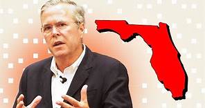 Jeb Bush: Why Florida is winning
