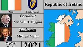 History Timeline of Ireland (1919-2023)