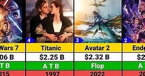 Top 25 Highest grossing movies of all time | Highest Grossing Movies