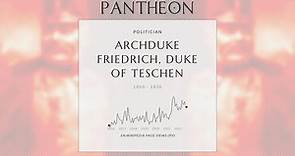Archduke Friedrich, Duke of Teschen Biography - Supreme Commander of the Imperial and Royal Armed Forces
