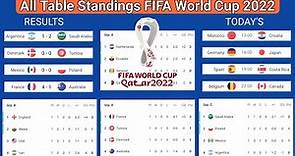 Update All Table Standings FIFA World Cup 2022 Qatar, Results and matches fixtures today's world cup