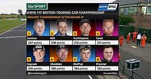 2021 BTCC (British Touring Car Championship) Review Part 2