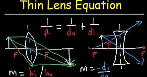 Thin Lens Equation Converging and Dverging Lens Ray Diagram & Sign Conventions